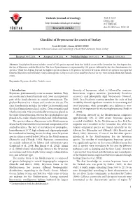 Checklist of Bryozoa on the Coasts of Turkey