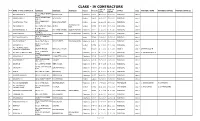CLASS - IV CONTRACTORS DATE of DATE of Sl.No