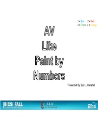 Eric J. Marshall How Can I Participate? It’S As Easy As 1-2-3…