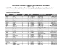 Terms of Service for Members of the House of Representatives in the 117Th Congress