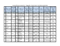 Accused Persons Arrested in Alappuzha District from 31.01.2016 to 06.02.2016 Name of the Name of Name of Place at Date & Court at Sl