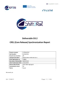 Downloaded from the EU-Project Portal (Not from the Cooptool)