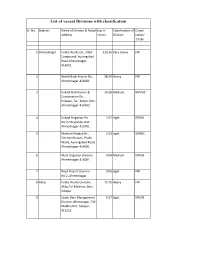 List of Vacant Divisions with Classification