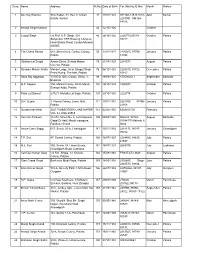 Directory of SBPROA Membership