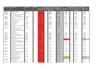 Jachetti Suppl Table 1 80814.Xlsx
