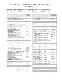 List of Chemicals Reported for the 2012 Chemical Data Reporting (CDR) in Alphabetical Order