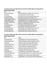 List of Schools in Greater London Within 150 Metres of Road Link With