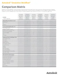 Autodesk® Simulation Moldflow® Comparison Matrix