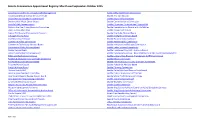 Boards-Commissions Appointment Registry: Month-End September-October 2015