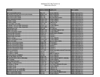 Math Elective