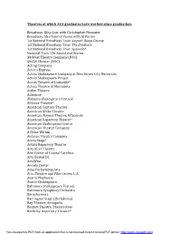Smartdraw Document