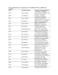 Pitchers Included in the Analysis Data Set of No-Hitter Pitchers and Matched Controls
