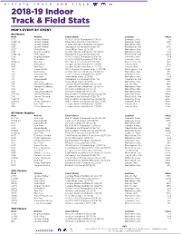 2018-19 Indoor Track & Field Stats
