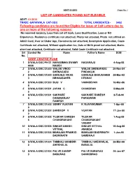 GREF CENTRE PUNE LIST of CANDIDATES FOUND NOT ELEGIBLE Following Candidates Are Found Not Eligible for Issue of Call Letters