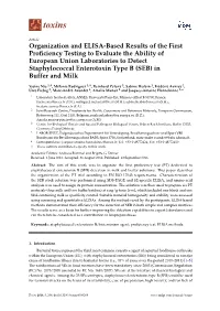 Organization and ELISA-Based Results of the First Proficiency Testing to Evaluate the Ability of European Union Laboratories To