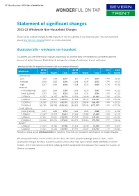 Statement of Significant Changes in Our Charges