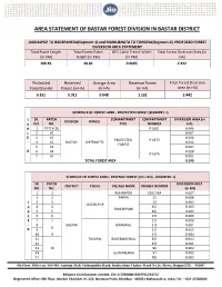 Area Statement of Bastar Forest Division in Bastar District