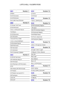 Liste Shell Holders Rcbs