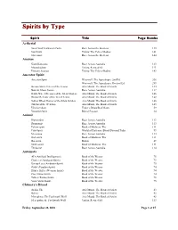 Spirits by Type