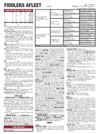 FIDDLERS AFLEET B, 2006 Dosage (6-4-12-0-0); DI: 2.67; CD: 0.73 See Gray Pages—Polynesian RACE and (BLACK TYPE) RECORD Mr