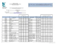 2013 Non-Point Engineering Assistance Program Annual Reporting Is Required on a Calendar Year Basis February 1