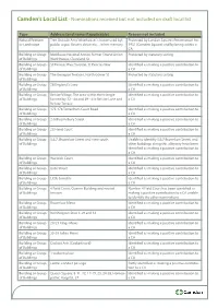 Camden's Local List