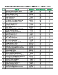 Analysis on Government Undergraduate Admissions Lists 2019 2020