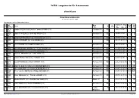Manage2sail Report