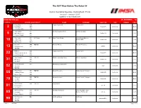 12 Prototype (P) (P) Entries
