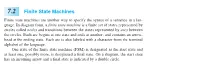7.2 Finite State Machines Finite State Machines Are Another Way to Specify the Syntax of a Sentence in a Lan- Guage