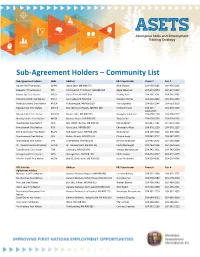 Sub-‐Agreement Holders – Community List