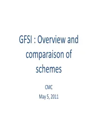 GFSI : Overview and GFSI : Overview and Comparaison of Comparaison Of