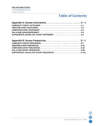 Table of Contents