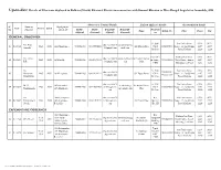 Observer List