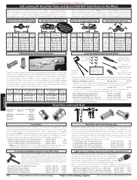 AN Nut Plates, Solid Rivets & Tools, Rivet Nuts, Insert Nuts