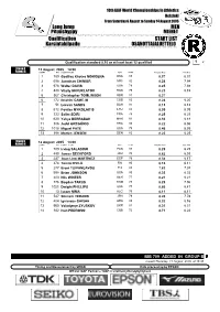 Qualification START LIST Long Jump MEN