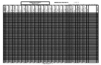 Absentee Precincts 1 of 4