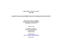 Biological Evalutation for The