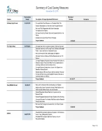 2012 Bond Program Summary of Proj Scope Adjustments Rev 27Nov2015