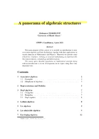 A Panorama of Algebraic Structures