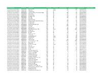 Limerick Scheme Details 2019.Xlsx
