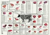 The Butcher's Guide to Beef Cuts