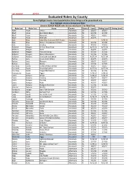 Master Horsemanship Skills List.Xlsx