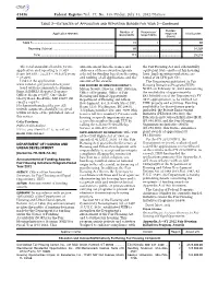 Fair Housing Initiatives Program Fiscal Year 2012