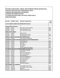 HS and Product Codes