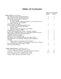 Table of Contents