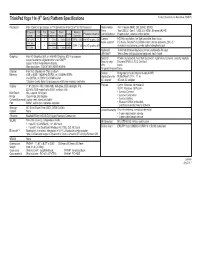 Thinkpad Yoga 11E (4Th Gen) Platform Specifications