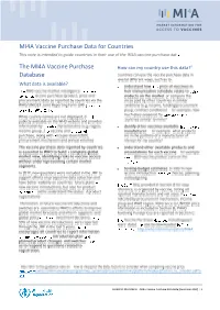 Vaccine Purchase Data and Cover Note for Countries