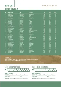 Entry List Historic Formula 2