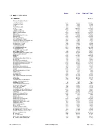 Usef-I Q2 2021